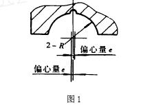 金剛石滾輪在砂輪修整中的應(yīng)用