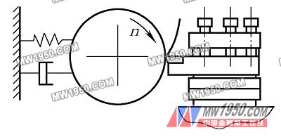 振動(dòng)切削技術(shù)的特點(diǎn)及其應(yīng)用