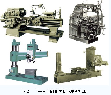 中國機床工業(yè)的過去、現(xiàn)在與將來