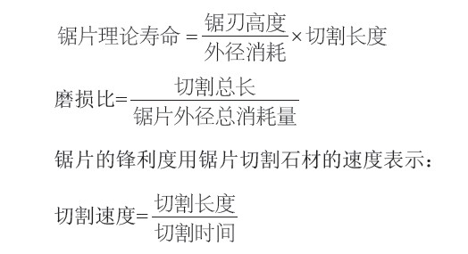 金剛石輔磨料對(duì)混凝土鋸片使用壽命和切割效率的影響