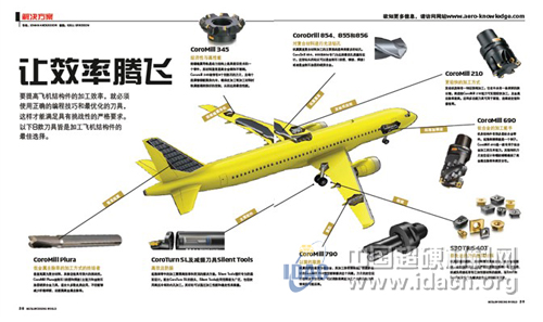 探討新形勢下刀具經(jīng)銷商的作用和運作