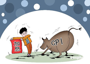6.1%！ 9月CPI漲幅如期回落