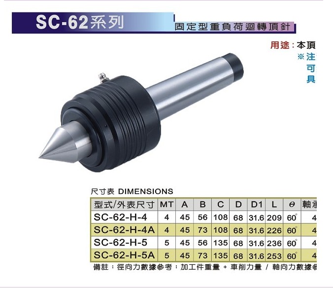 供應(yīng)臺(tái)灣順城固定性重負(fù)荷回轉(zhuǎn)頂針SC-62-H4 