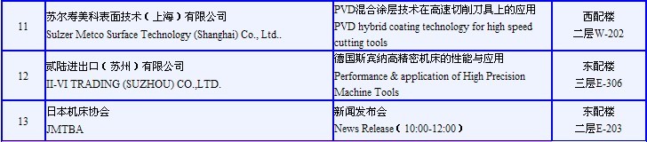 （CIMT2013）技術(shù)交流講座日程表