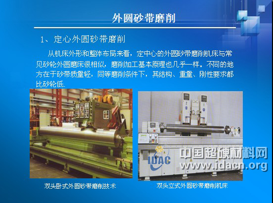 黃云：現(xiàn)代砂帶磨削技術(shù)及工程應(yīng)用之一
