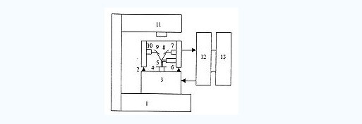 顯微鏡掃描測(cè)量金剛石刀具刃口半徑 