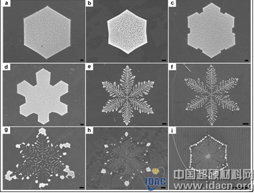 石墨烯可控制備和性能研究取得系列進展