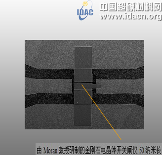 世上最小金剛石電晶體材料問世