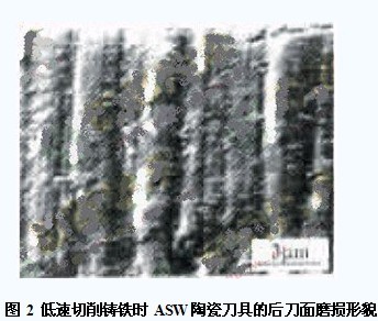新型陶瓷刀具材料的磨損性能研究