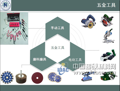 鄒文俊：全球磨料磨具行業(yè)現(xiàn)狀及發(fā)展趨勢