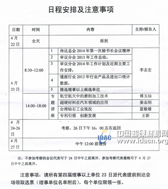 超硬分會(huì)四屆六次常務(wù)理事擴(kuò)大會(huì)議日程安排