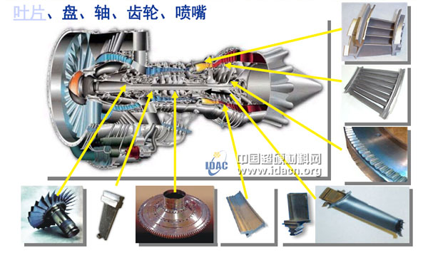 傅玉燦：航空航天中的磨削加工技術