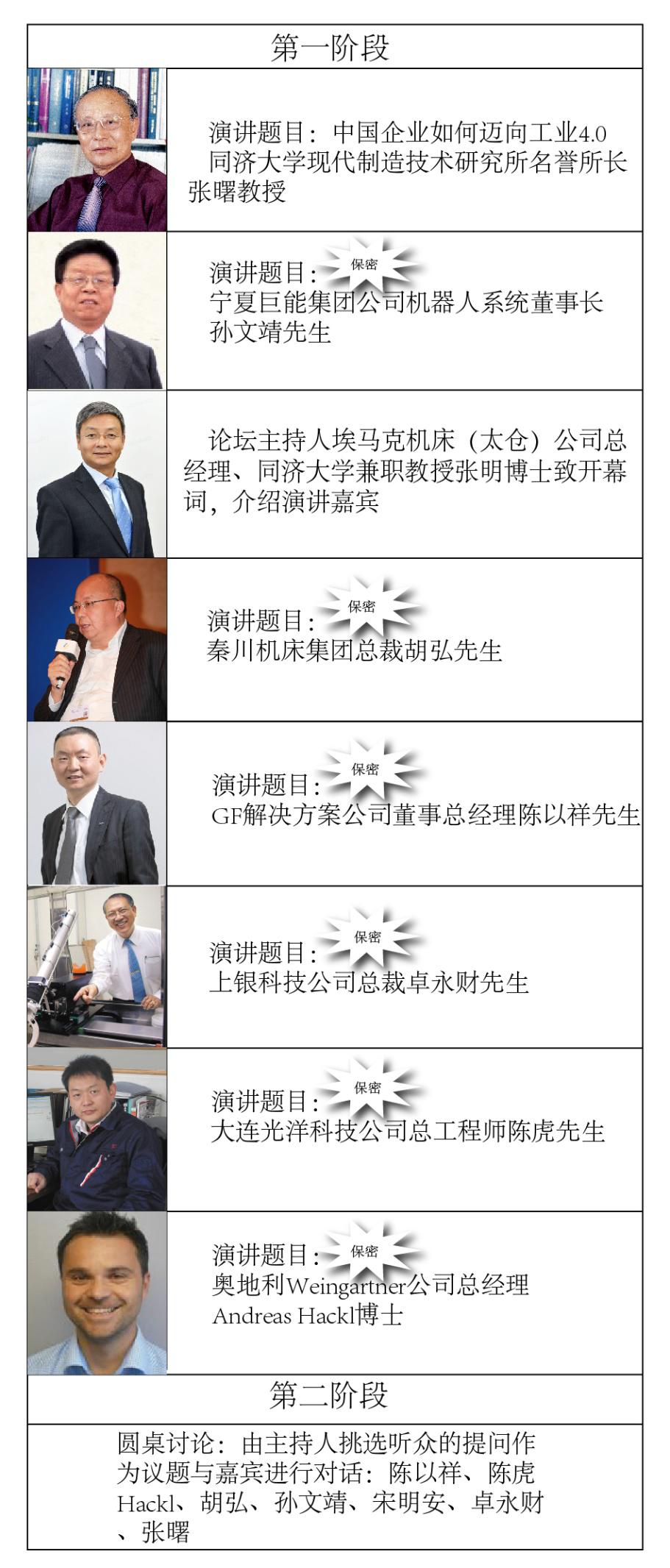 首屆《中國“智”造、世界舞臺(tái)—全球制造業(yè)創(chuàng)新高峰論壇》來了！