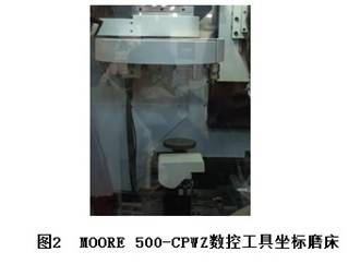 CIMT2015部分磨床展品評述