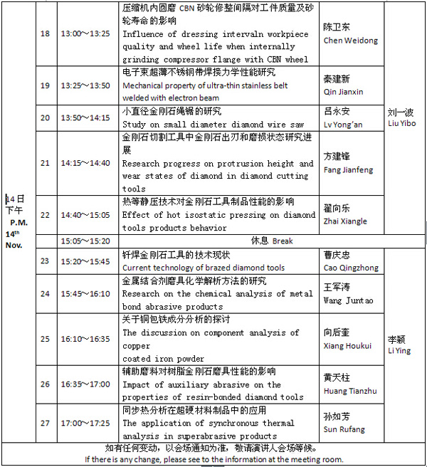 第十九屆中國超硬材料技術(shù)發(fā)展論壇論文宣講時(shí)間表