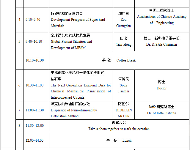 第一屆合成鉆石國際合作及創(chuàng)新發(fā)展論壇即將開幕