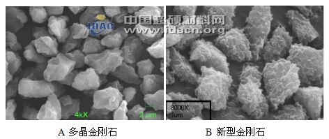 新型金剛石磨料在藍(lán)寶石晶體研磨加工中的應(yīng)用