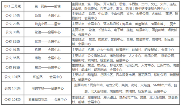第十六屆廈門國際石材展“全攻略”