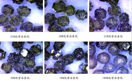 化學(xué)冶金化型金剛石磨粒