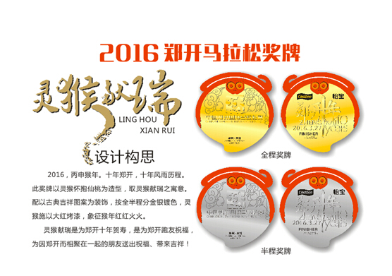 “豫金剛石”鄭開國際馬拉松賽亮點(diǎn)全解析