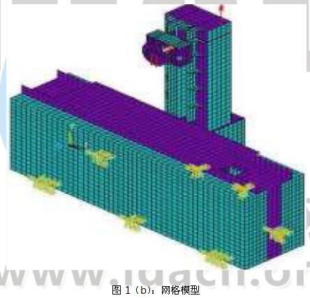 平面磨床的共振分析