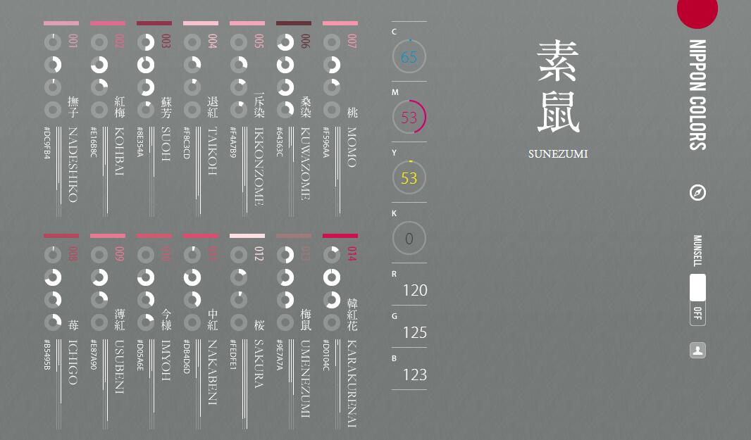 企業(yè)自媒體系列四：“微信公眾號”高級進階篇