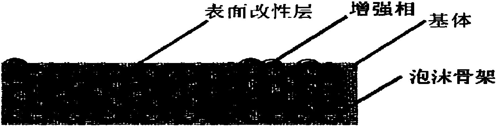 泡沫金剛石骨架增強(qiáng)銅基復(fù)合材料及制備方法