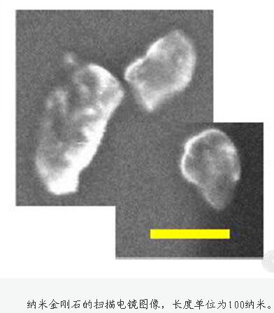 清華量子信息中心發(fā)現(xiàn)光懸浮納米金剛石扭動(dòng)模式運(yùn)動(dòng)