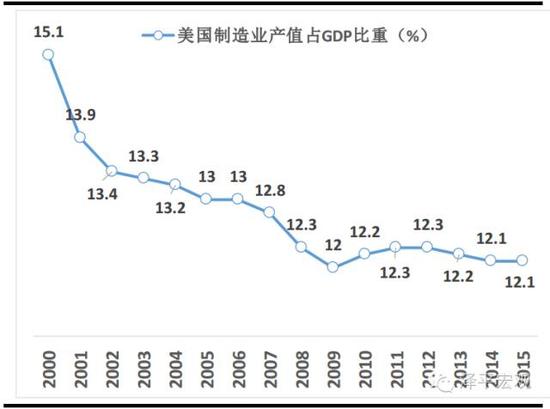【深度】希拉里或特朗普當(dāng)選對中國意味著什么？