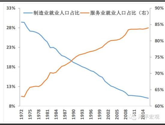 【深度】希拉里或特朗普當(dāng)選對中國意味著什么？