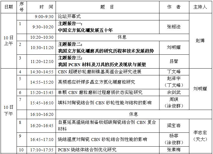 超硬網(wǎng)一周新聞綜述（10.31~11.4）
