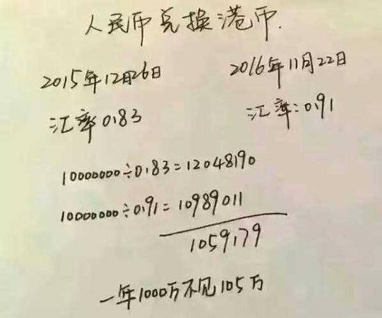 人民幣持續(xù)貶值真與你有關(guān)！100萬一年少了10萬塊