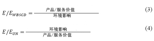 外圓磨削工藝中切削液的經(jīng)濟(jì)效率研究
