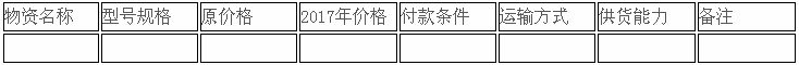 四砂泰益公司采購(gòu)招標(biāo)公告