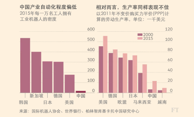 中國重啟科技大國抱負(fù)
