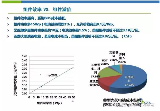 金剛線切割：提升多晶硅片性價(jià)比的技術(shù)之道