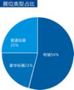 2017第十三屆中國鄭州國際五金機電展覽會展后總結(jié)