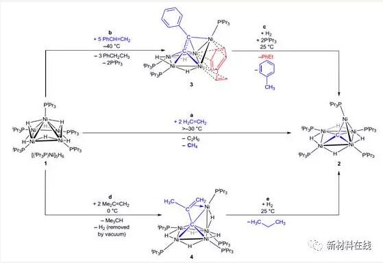 《自然》《科學(xué)》一周（8.7-8.13）材料科學(xué)前沿要聞