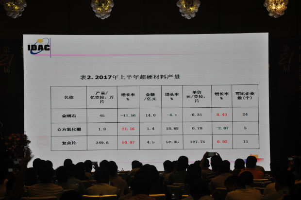 匯行業(yè)頂尖智慧 超硬技術(shù)論壇再掀學術(shù)交流熱潮