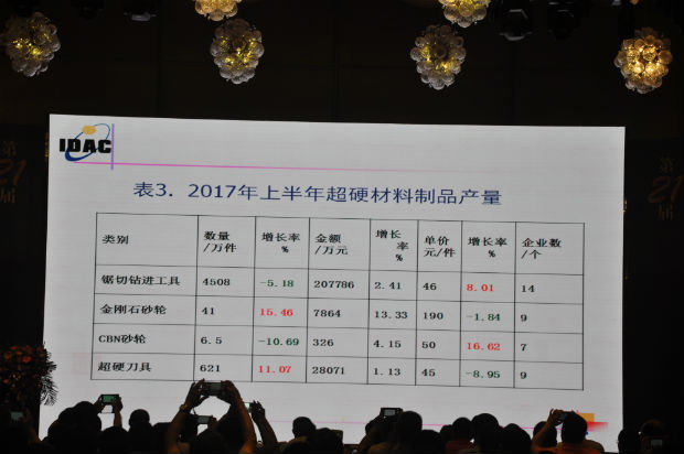 匯行業(yè)頂尖智慧 超硬技術(shù)論壇再掀學術(shù)交流熱潮