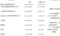 江南紅箭:關(guān)于公司重大資產(chǎn)重組業(yè)績承諾補償股份贈與實施公告