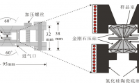 熱液金剛石壓腔高溫高壓實(shí)驗(yàn)平臺(tái)搭建完成