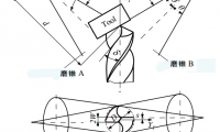 鉆槽生產(chǎn)用砂輪CAD研究