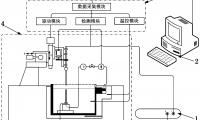 一種細(xì)長管道內(nèi)表面的電化學(xué)拋光裝置