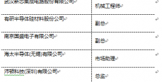 6月26-28日，SEMI-e半導(dǎo)體系列峰會(huì)（內(nèi)附第一批參會(huì)名單）