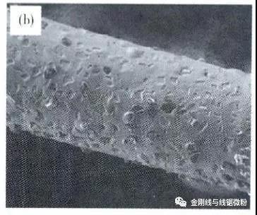 鍍鎳和未鍍鎳金剛石在線鋸制造中的上砂機理