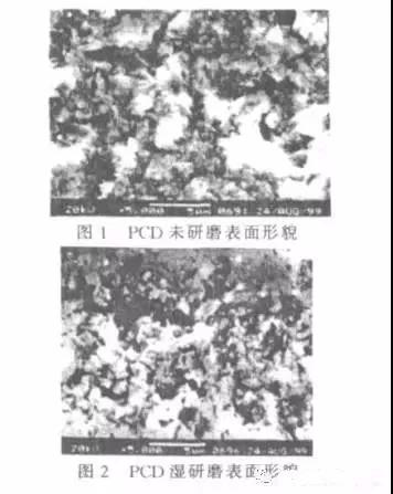 聚晶金剛石研磨工藝參數(shù)分析