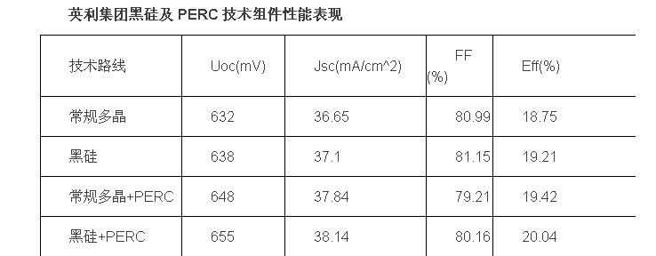 2017年中國金剛石切割線行業(yè)發(fā)展現(xiàn)狀及未來發(fā)展前景分析