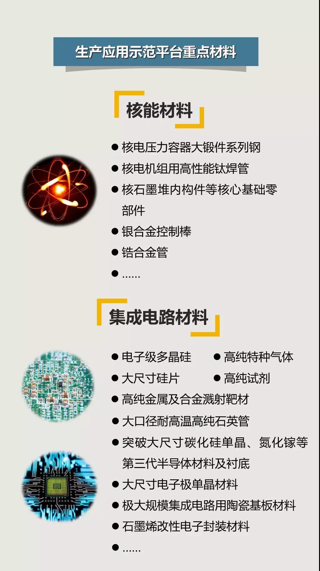 涉及人造金剛石、立方氮化硼、高檔數(shù)控機床專用刀具 國家新材料生產(chǎn)應(yīng)用示范平臺建設(shè)方案出爐