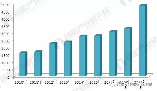 微信圖片_20180320101042.jpg
